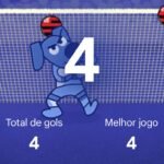Foto: Google