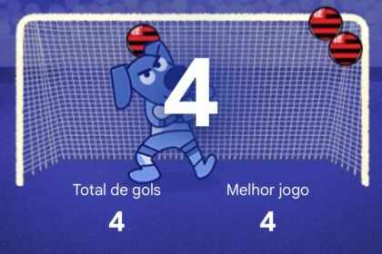 Foto: Google